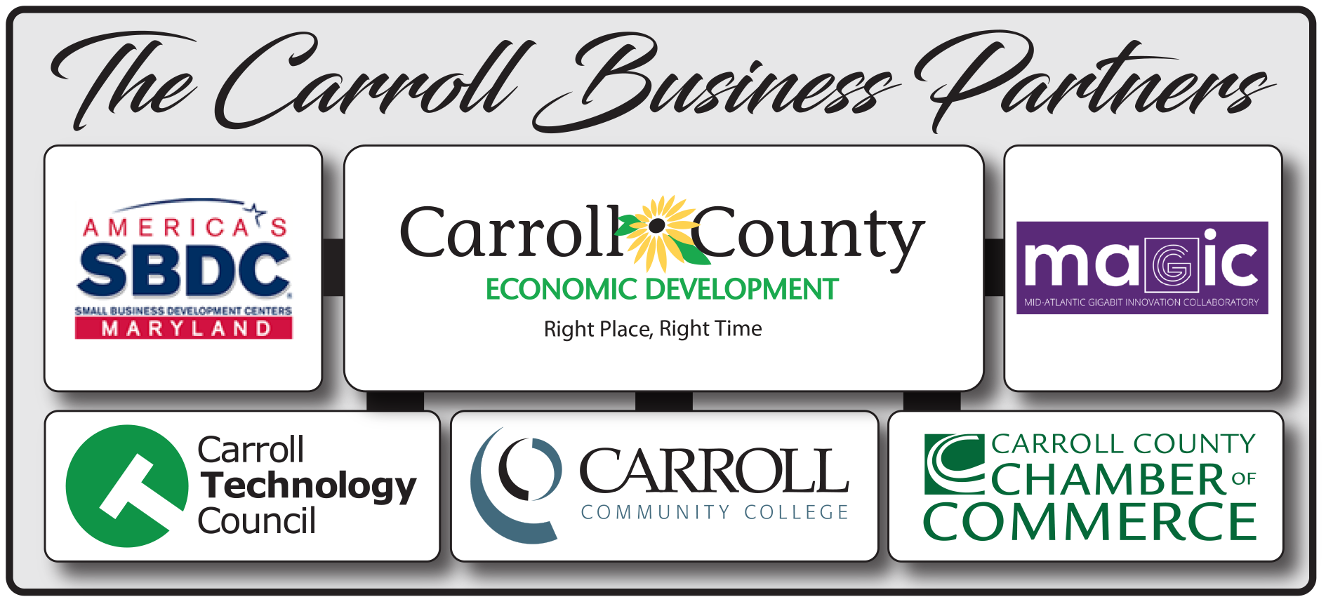 Carroll-Business-Partners-logos